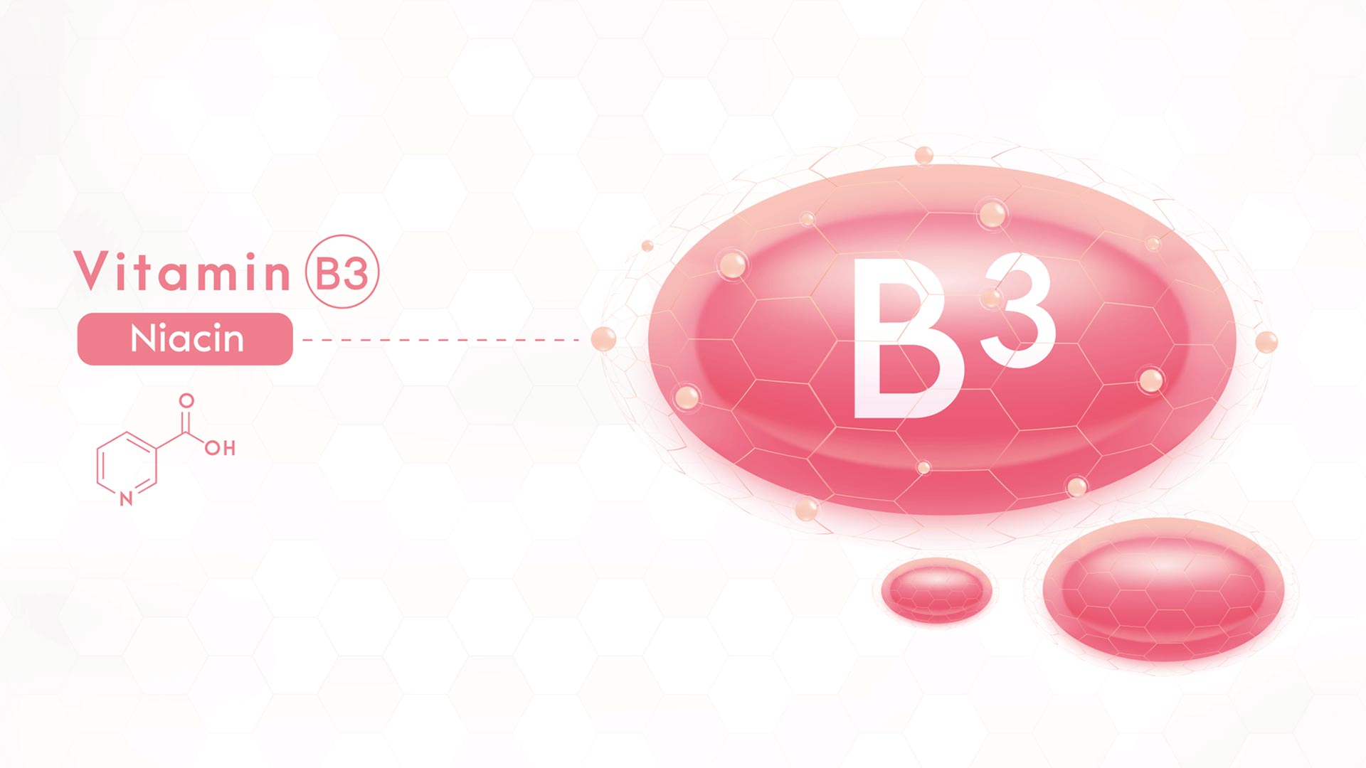 Auswirkungen Niacinamide