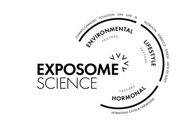 Exposome Science Logo schwarz