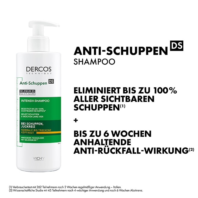 Vichy Dercos Technique Anti-Schuppen DS Intensiv-Shampoo Pumpspender für normale bis trockene Kopfhaut. Entfernt bis zu 100 % sichtbare Schuppen und bietet bis zu 6 Wochen anhaltenden Schutz vor Rückfall. Enthält Selen DS und Salicylsäure.