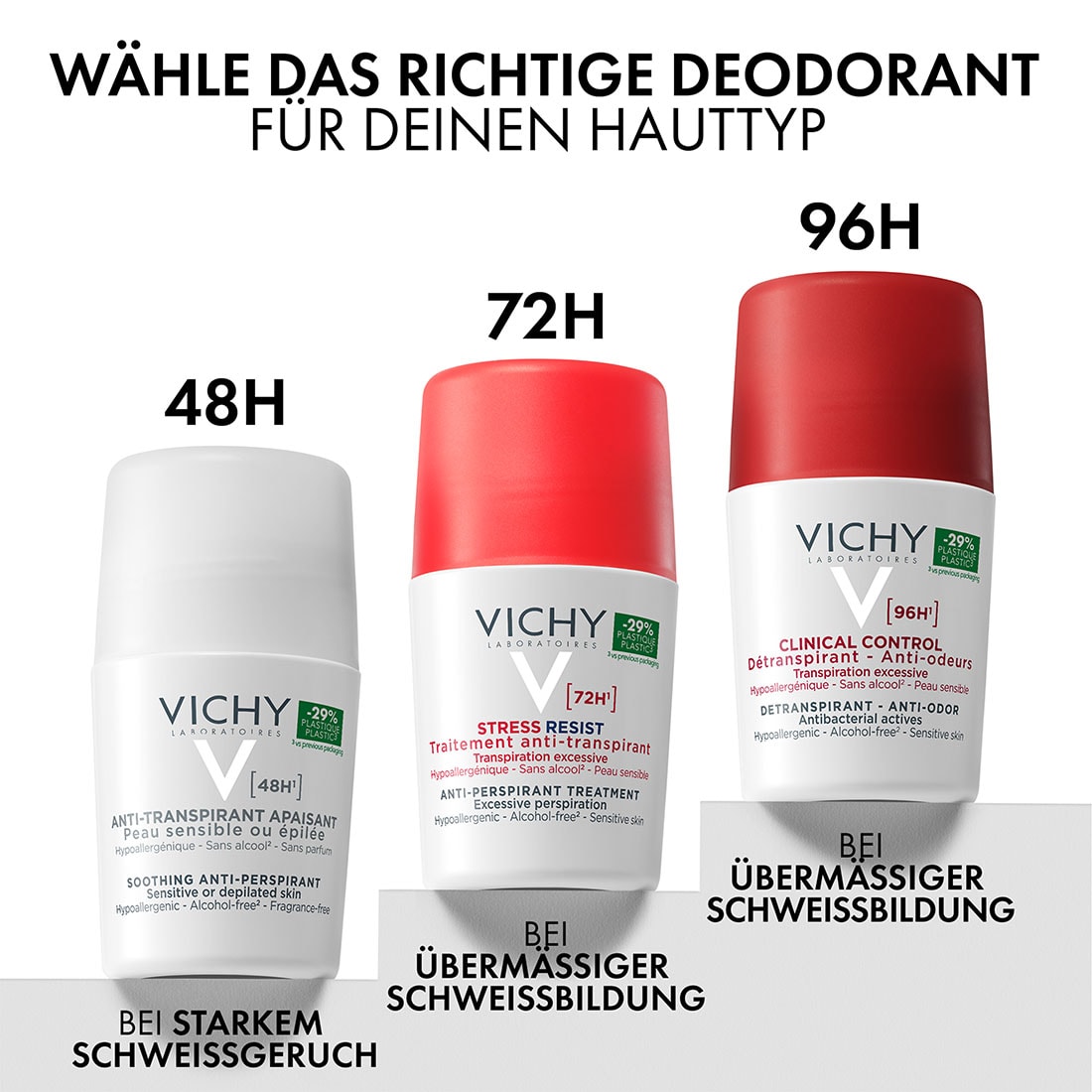 3337871320324_9_VICHY_ANTI_TRANSPIRANT_48H_SENSITIV_COMPARISON