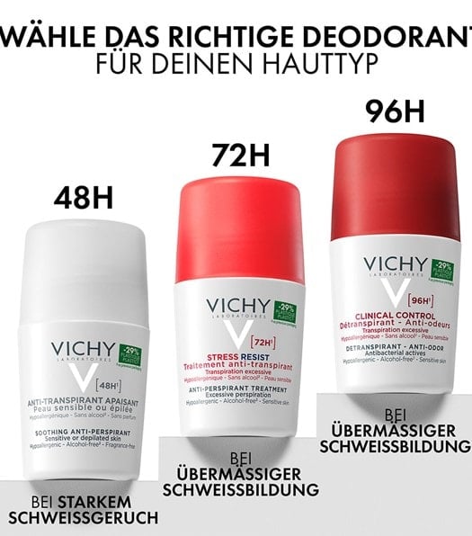 3337871320324_9_VICHY_ANTI_TRANSPIRANT_48H_SENSITIV_COMPARISON