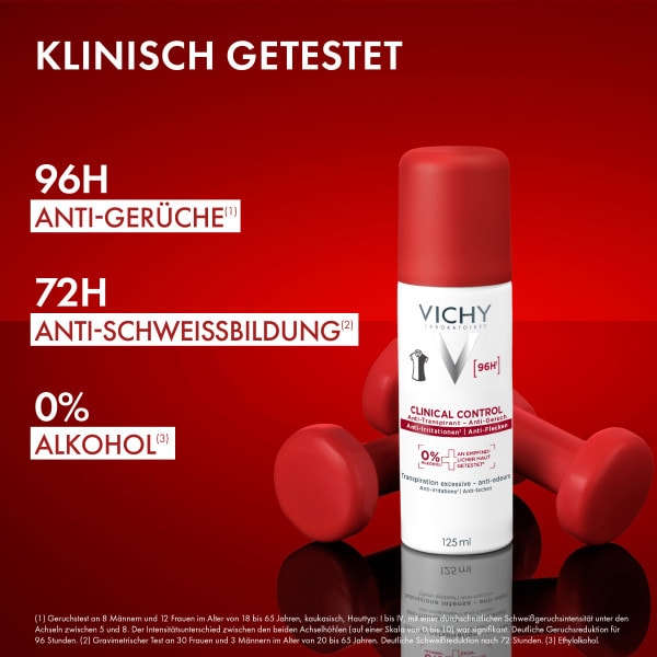 Vichy Clinical Control Deodorant vor roten Hanteln, Text im Bild: klinisch getestet, 96h Anti-Geruch, 72h Anti-Schweiß, 0 % Alkohol