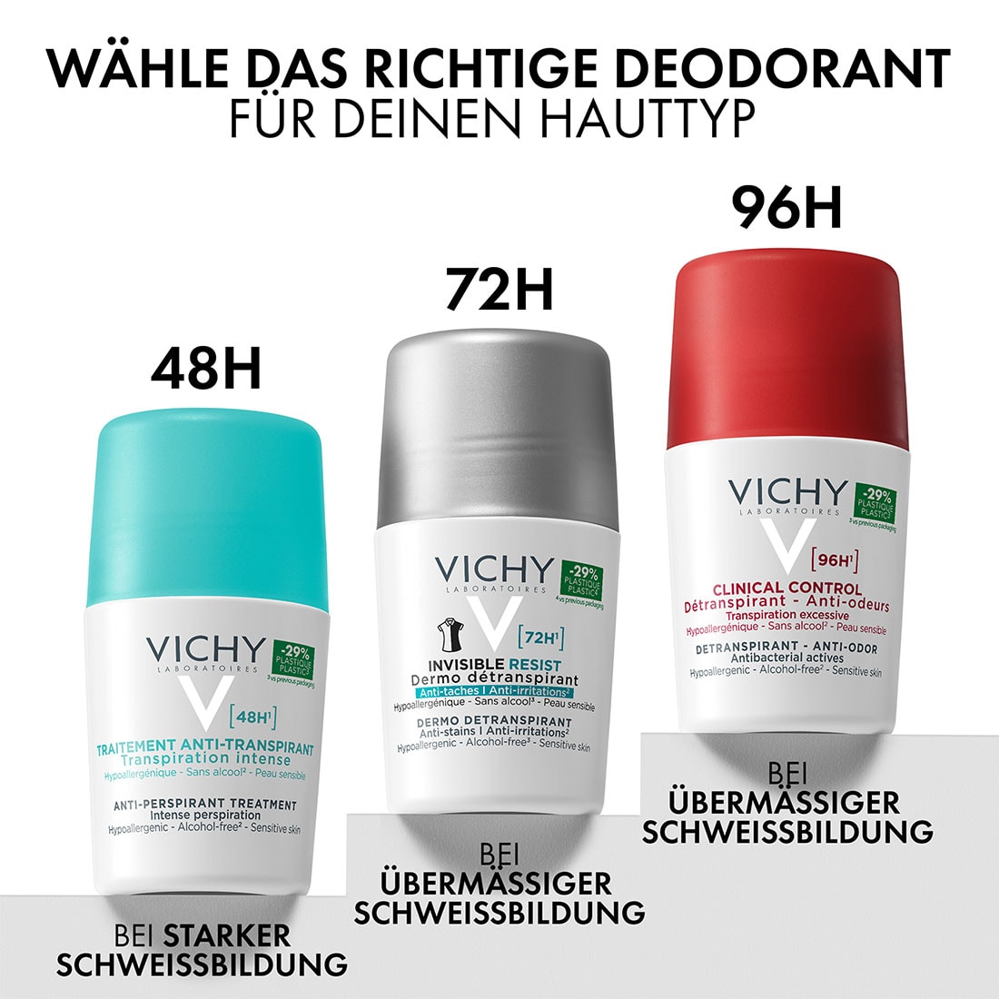 3337875804431_9_VICHY_CLINICAL_CONTROL_96H_COMPARISON