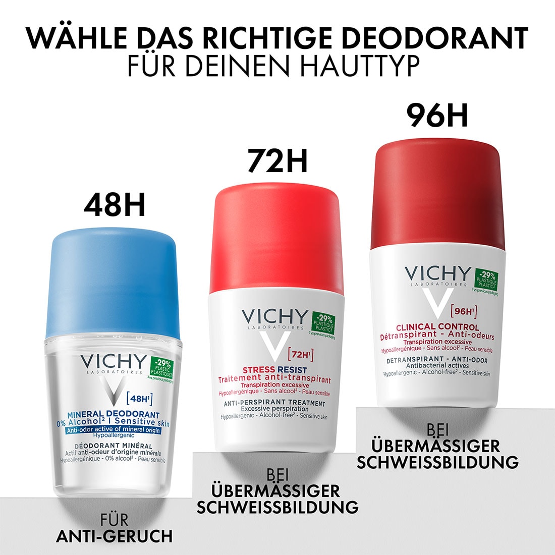 3337875553278_9_VICHY_MINERAL_48H_COMPARISON