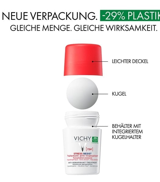 3337871324001_2_VICHY_STRESS_RESIST_72H_KEY_BENEFIT