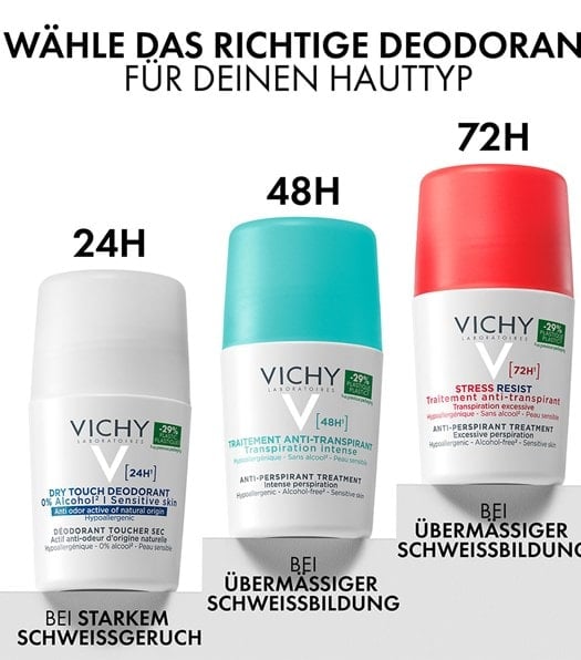 3337871324001_9_VICHY_STRESS_RESIST_72H_COMPARISON