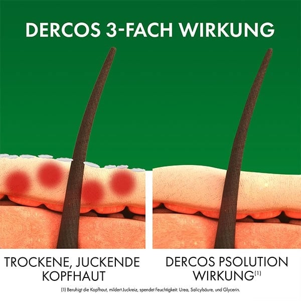DERCOS_PSOlution_Shampoo_Visual_3