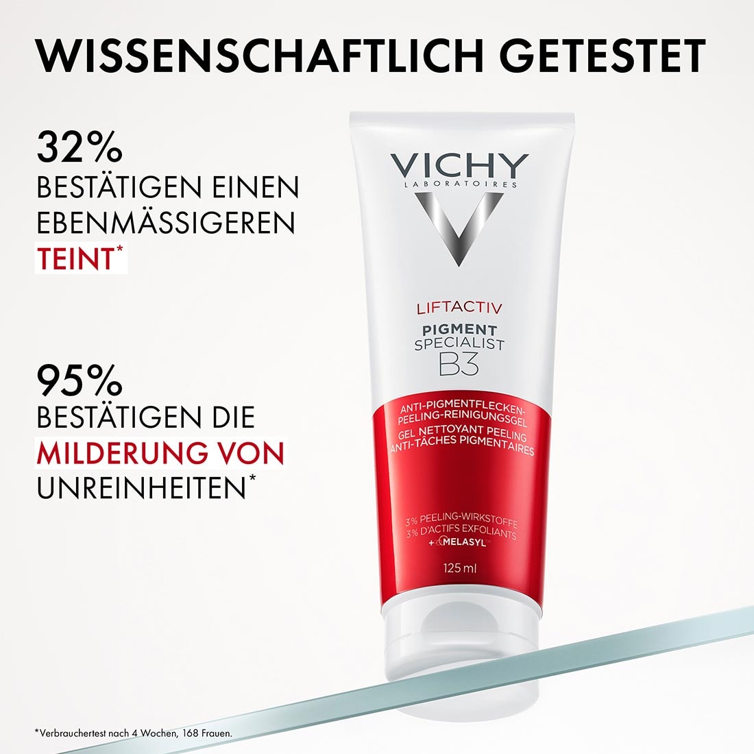 Vichy Liftactiv Pigment Specialist B3 Peeling-Reinigungsgel-Tube mit Text „Wissenschaftlich getestet“, „32 % bestätigen einen ebenmäßigeren Teint“ und „95 % bestätigen die Milderung von Unreinheiten“