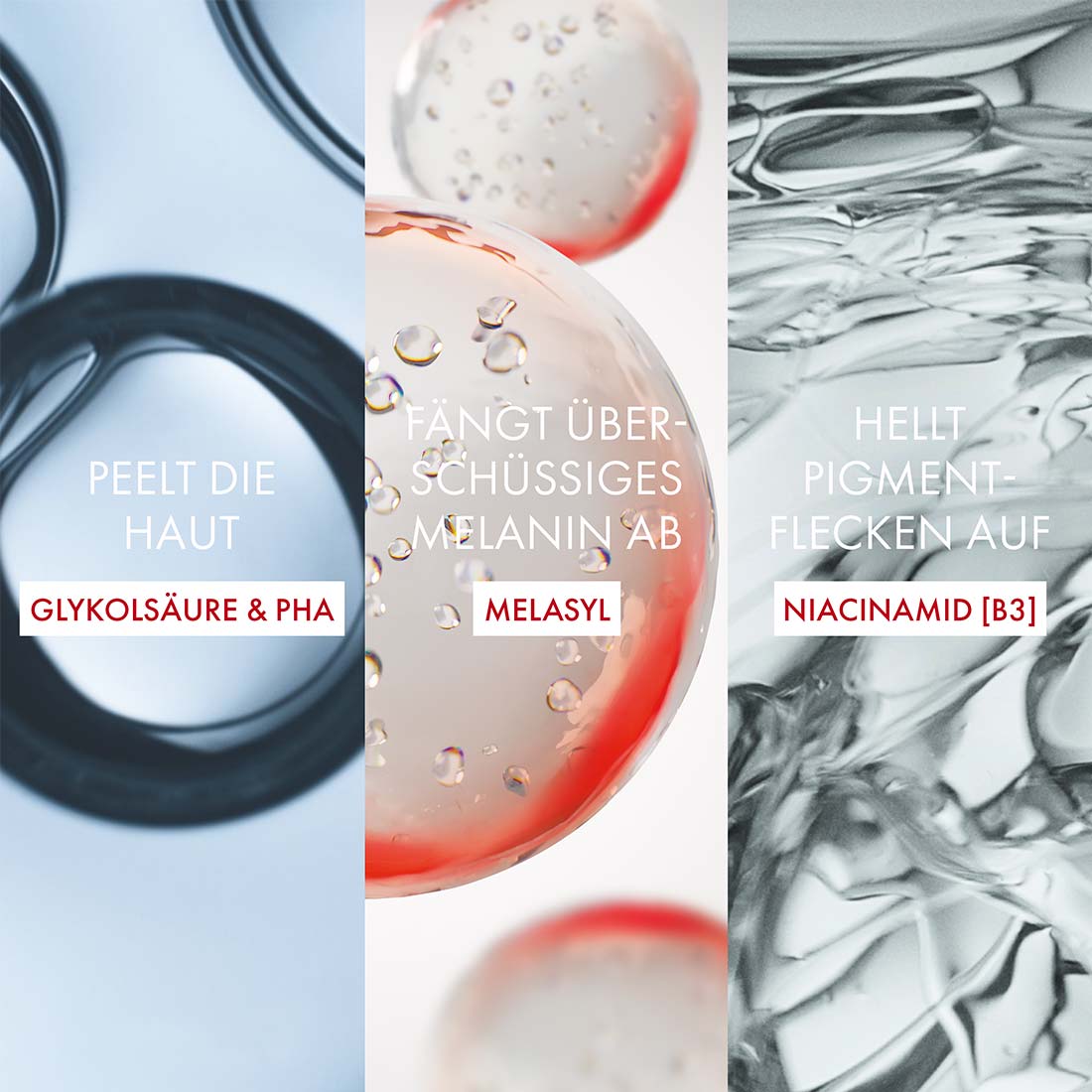 Dreigeteiltes Wirkstoff-Visual mit Text „Peelt die Haut – Glykolsäure & PHA“, „Fängt überschüssiges Melanin ab – Melasyl“ und „Helllt Pigmentflecken auf – Niacinamid [B3]“