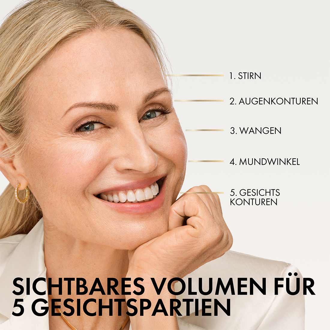 Vichy Neovadiol Longevity – sichtbares Volumen für 5 Gesichtspartien: Stirn, Augenkonturen, Wangen, Mundwinkel und Gesichtskonturen