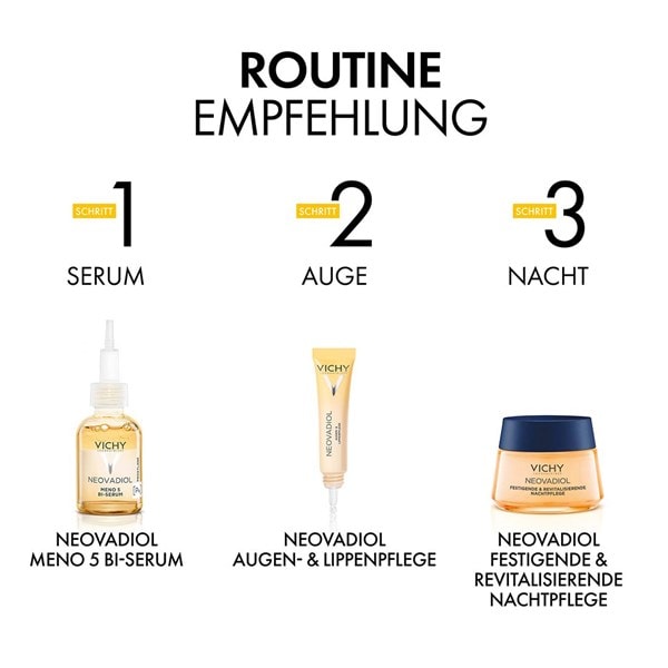 Grafik mit Neovadiol-Routineempfehlung in drei Schritten: 1 Serum – Neovadiol Meno 5 Bi-Serum, 2 Auge – Neovadiol Augen- & Lippenpflege, 3 Nacht – Neovadiol festigende & revitalisierende Nachtpflege.