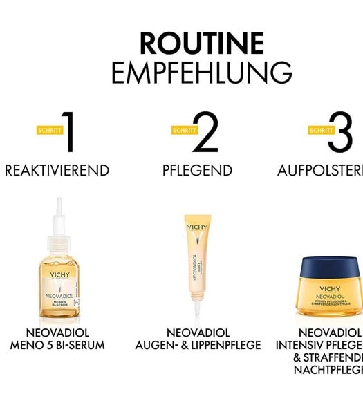 Vichy empfiehlt eine dreischrittige Routine, um im ersten Schritt die Haut mit dem Neovadiol Meno 5 Bi-Serum zu reaktivieren, sie im zweiten Schritt mit der Neovadiol Augen-& Lippenpflege zu pflegen und im dritten Schritt die Haut mit der straffenden Nachtpflege aufzupolstern.