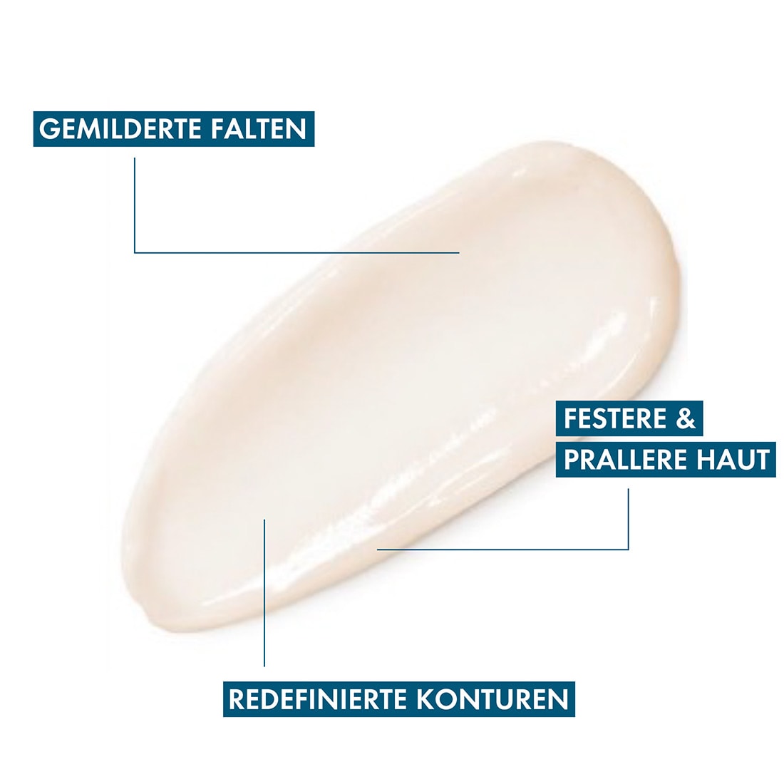 Textur einer Creme mit Hervorhebungen der Effekte: gemilderte Falten, festere und prallere Haut, redefinierte Konturen.
