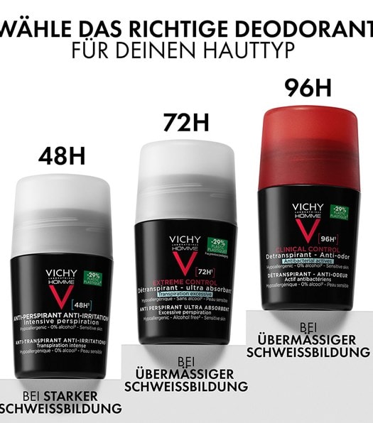 3337871320362_9_VICHY_HOMME_EXTREME_CONTROL_COMPARISON