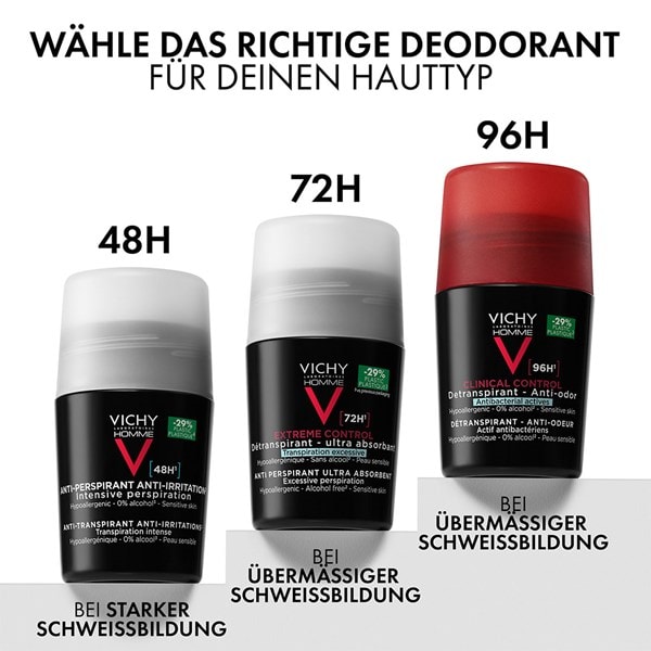 3337871320362_9_VICHY_HOMME_EXTREME_CONTROL_COMPARISON