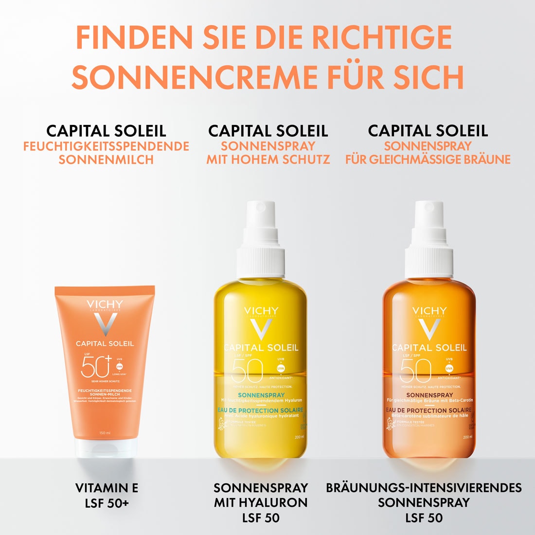 Übersicht mit drei CAPITAL SOLEIL Produkten: Feuchtigkeitsspendende Sonnenmilch LSF 50+, Sonnenspray mit Hyaluron LSF 50 und bräunungs-intensivierendes Sonnenspray.